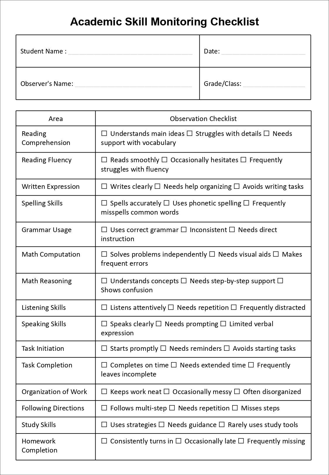 Special Education Community | # 12 Generic IEP Checklists: Motor Skills ...