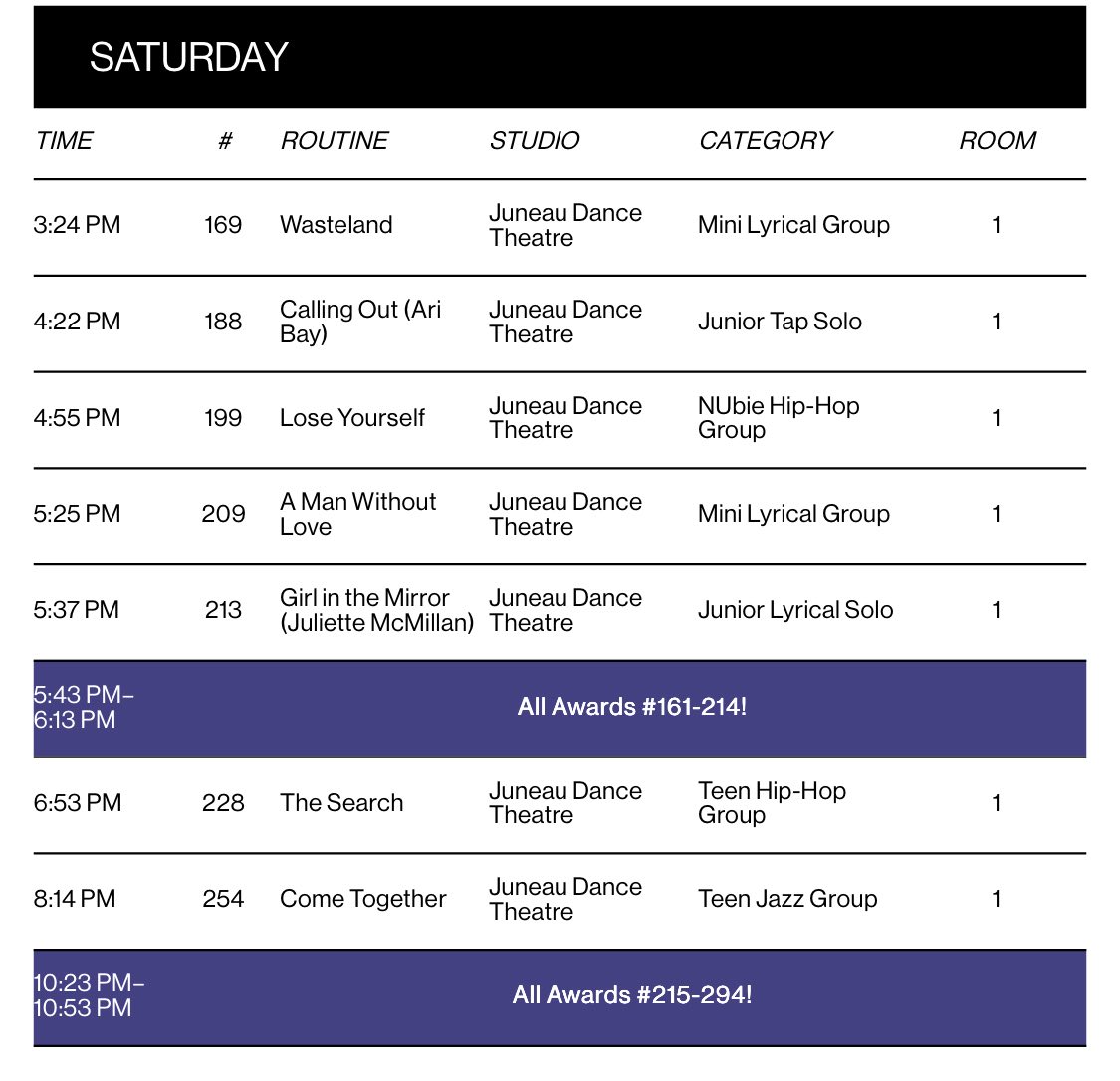 Fusion Dance Team at JDT added... - Fusion Dance Team at JDT