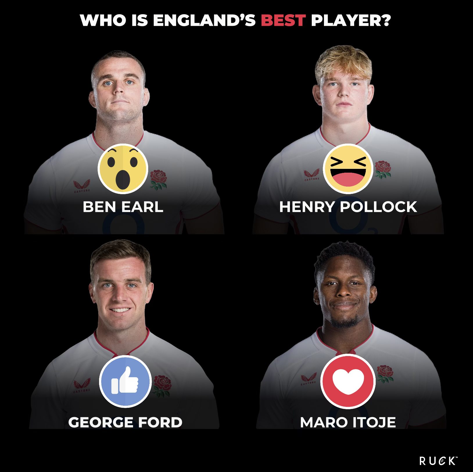 Ruck.co.uk - The best player from each team in the 2026 Six Nations👇 ...
