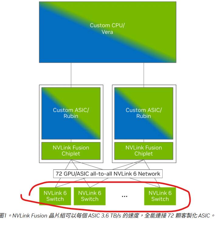 Richard只談基本面-Richard... - Richard只談基本面-Richard's Research Blog