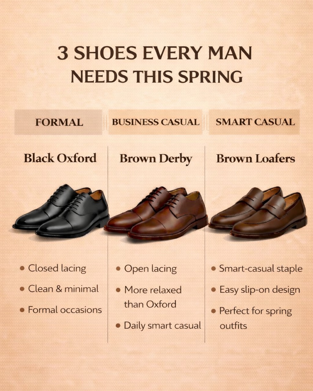 appropriate occasions for brown dress shoes If you want a versatile wardrobe this spring, you don't need dozens of shoes, just three essentials. Black Oxford – the classic choice formal and suits. Derby – the SIZE:L *FINAL SALE* 100% patent leather Sole 50OFFDJR Black 3/4 sleeve boat
