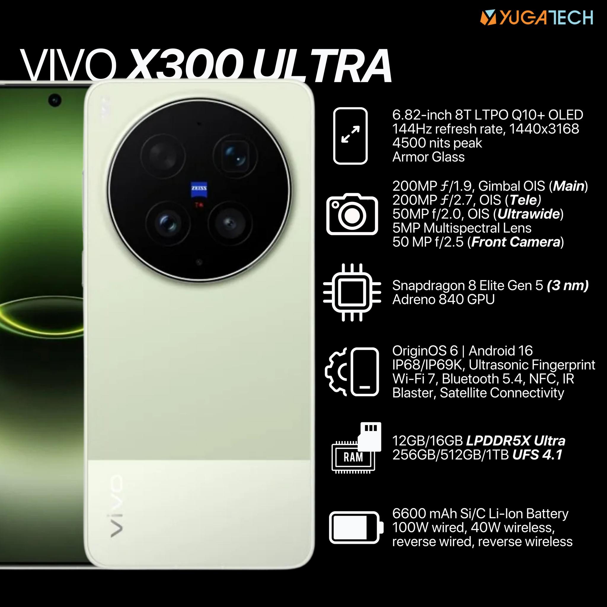 vivo X300 Ultra now official, specs and global release confirmed 