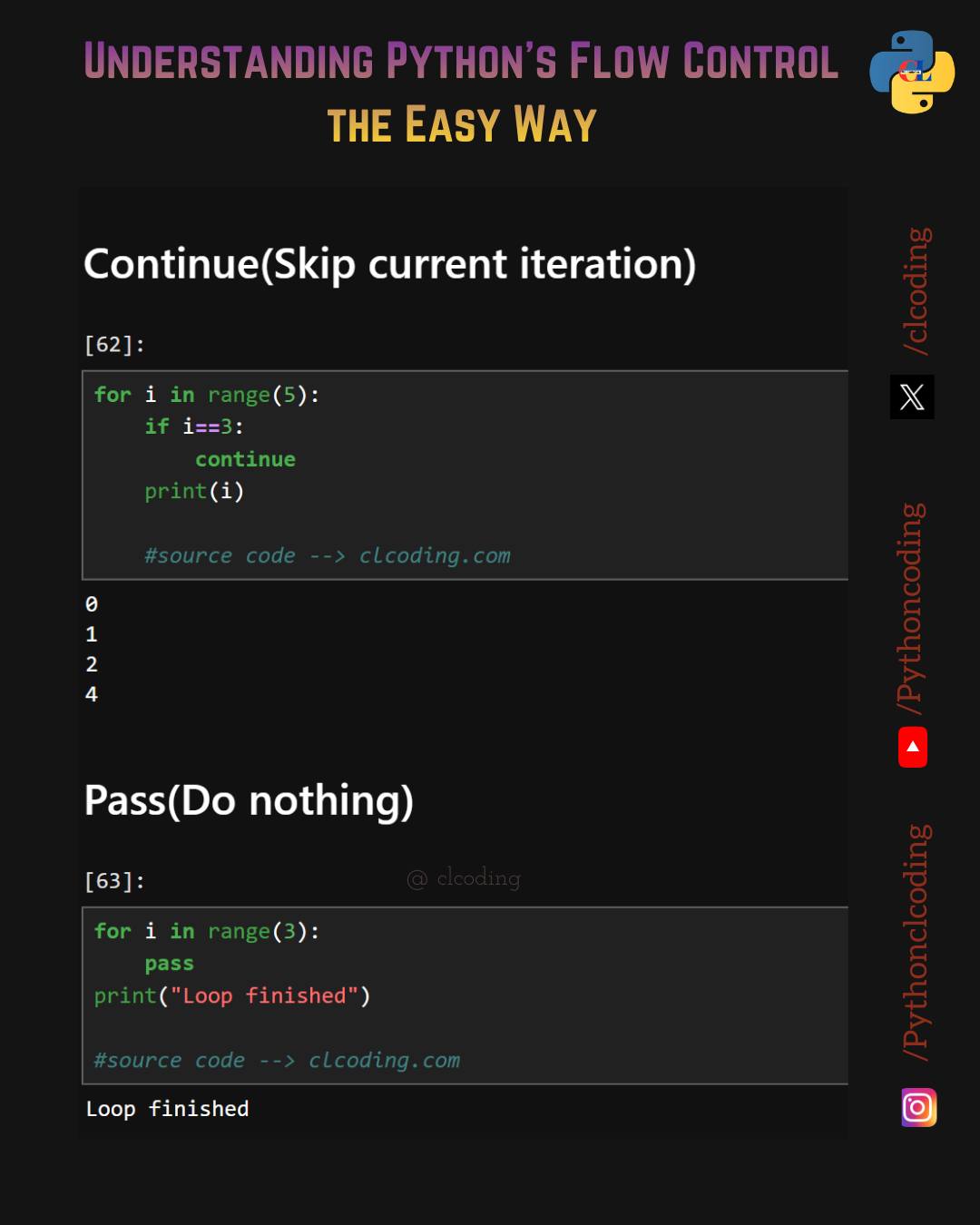 Python Coding - Python Coding added a new photo.