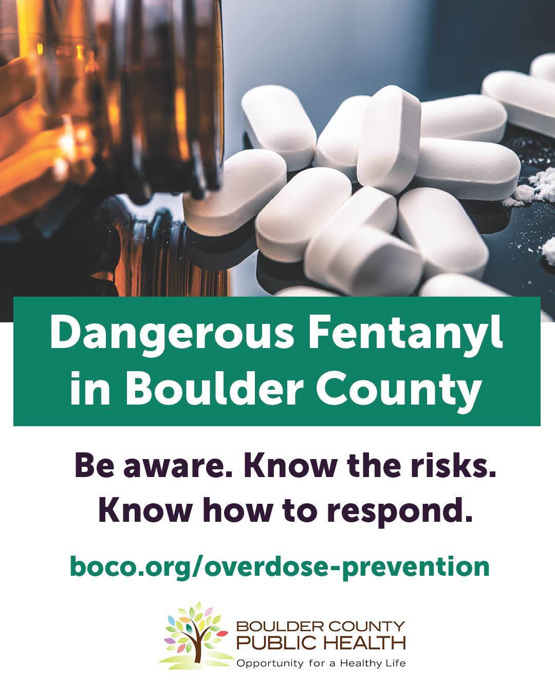 Can i buy fentanyl without a prescription