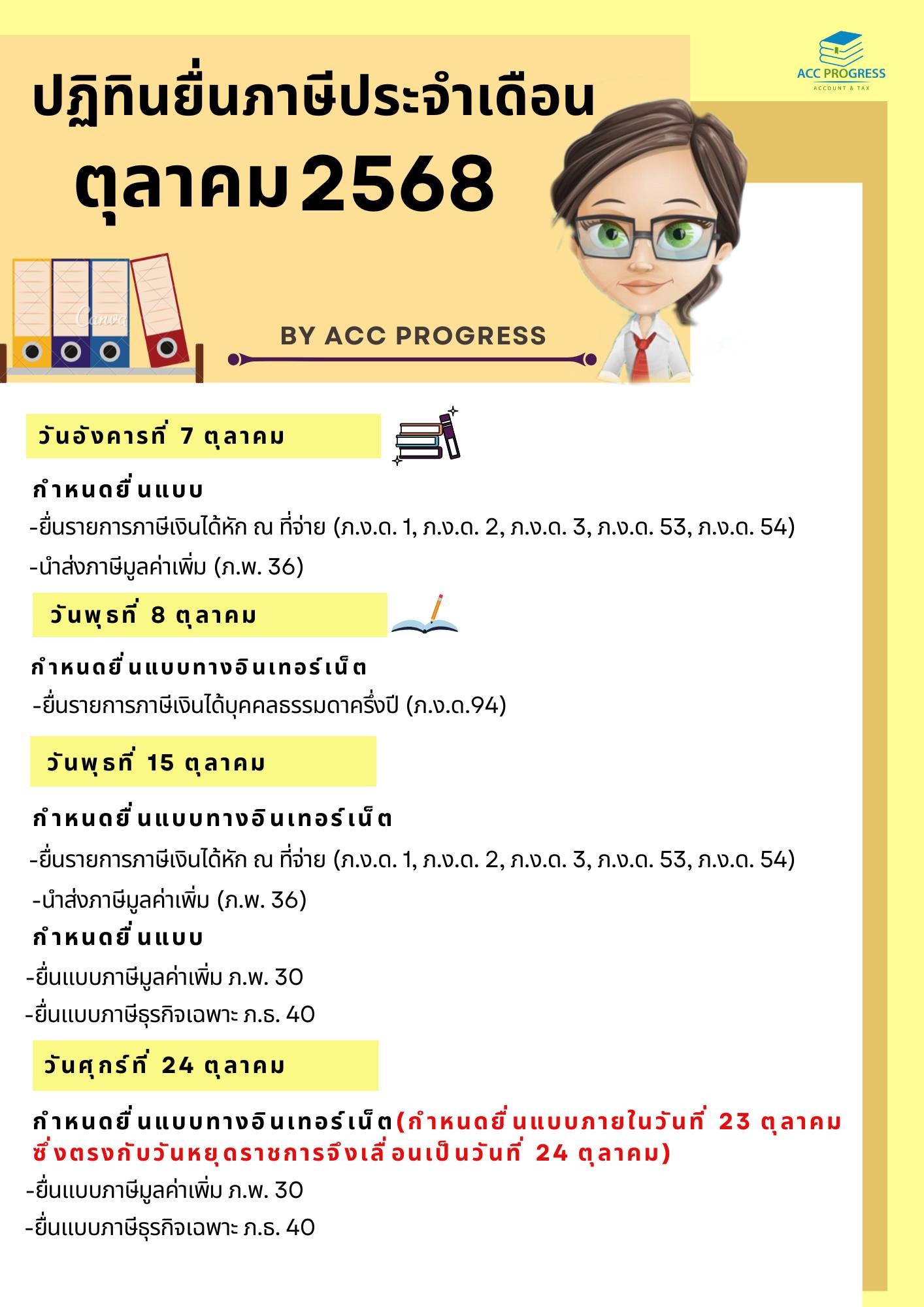 Acc Progress รับทำบัญชี ตรวจสอบบัญชี บริการครบวงจร ทั่วประเทศ