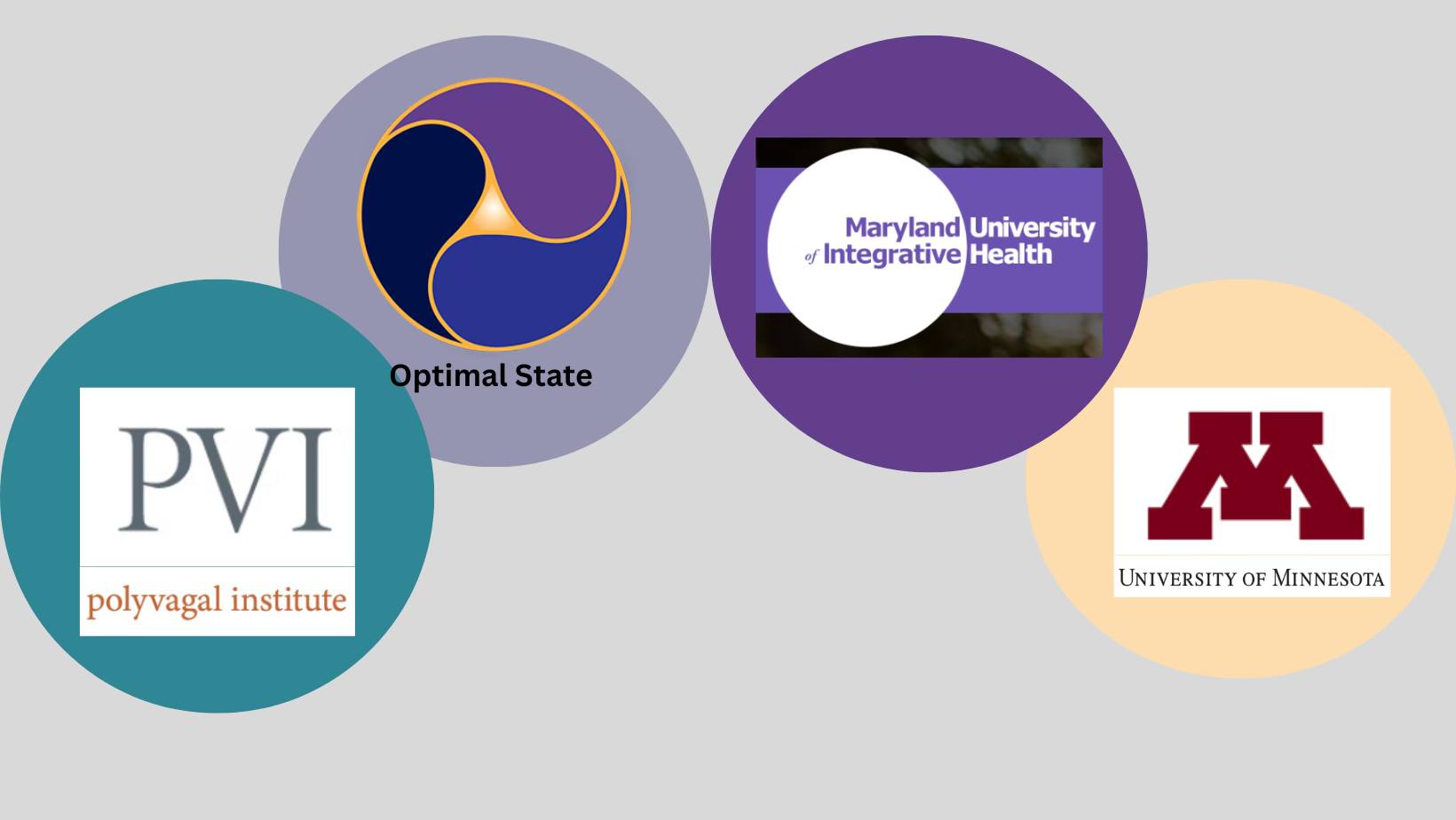 The Optimal State | Minneapolis MN