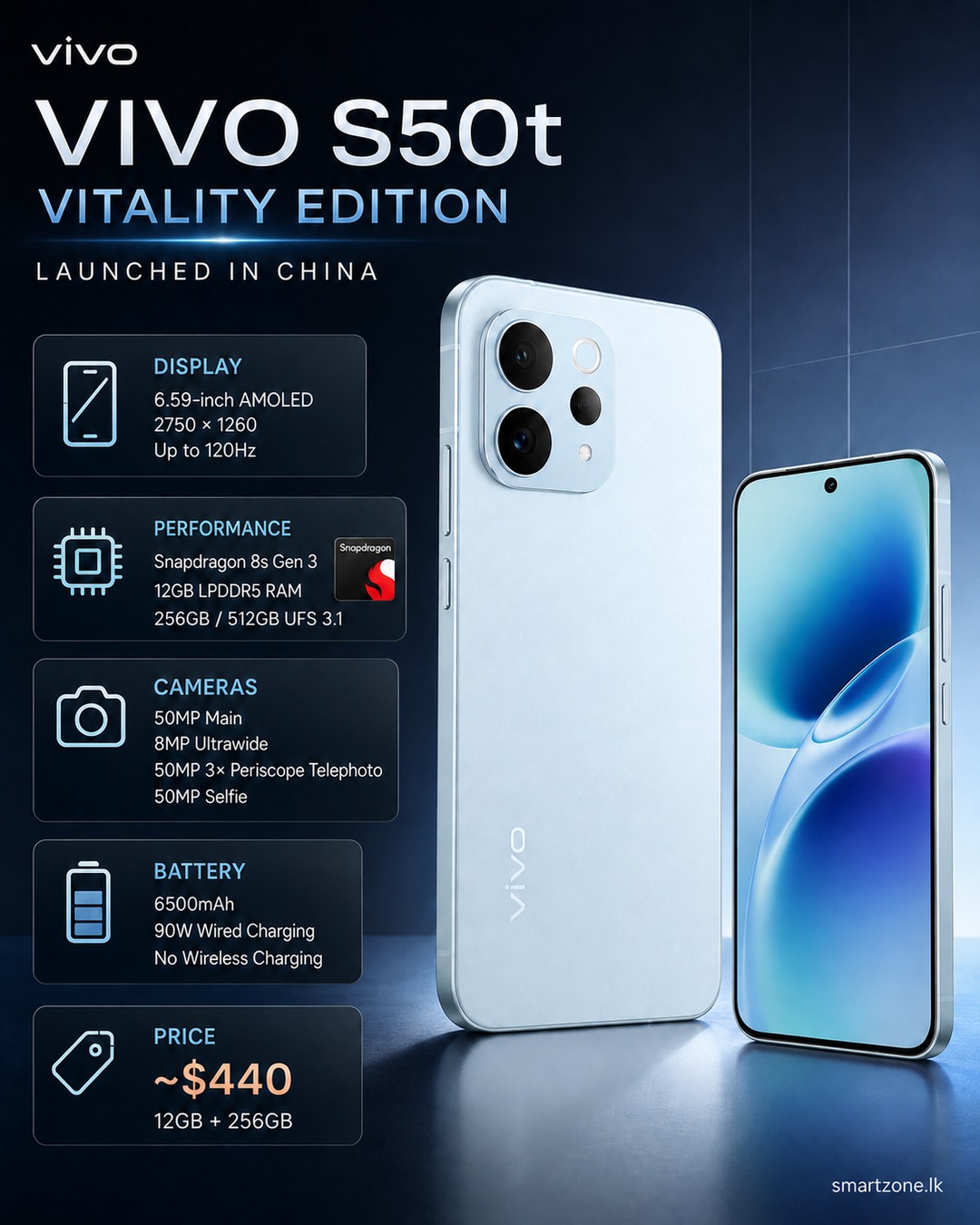 Vivo S30 Pro Mini 6.31