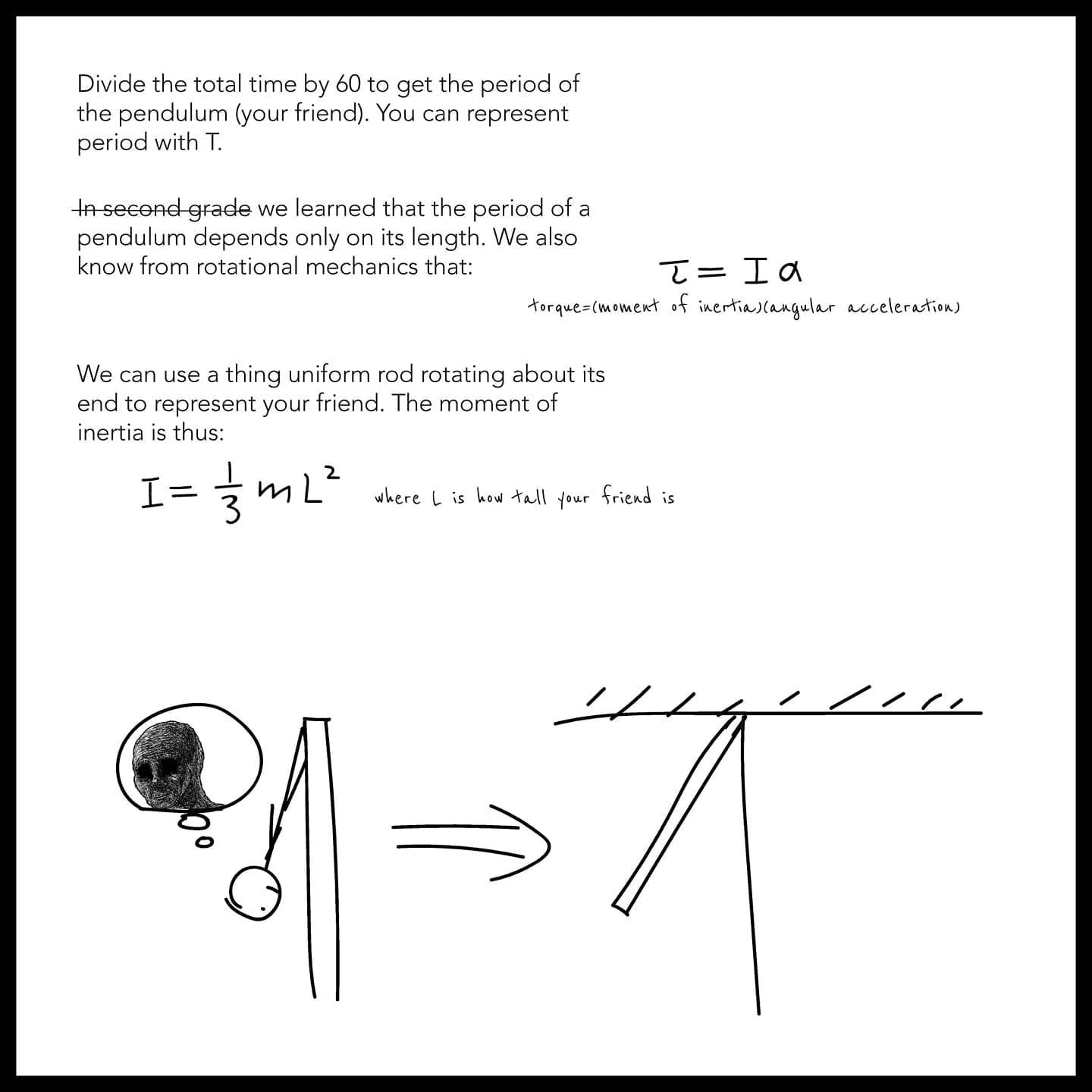 Understanding physics is like: . . .... - Physics & Chemistry | Facebook