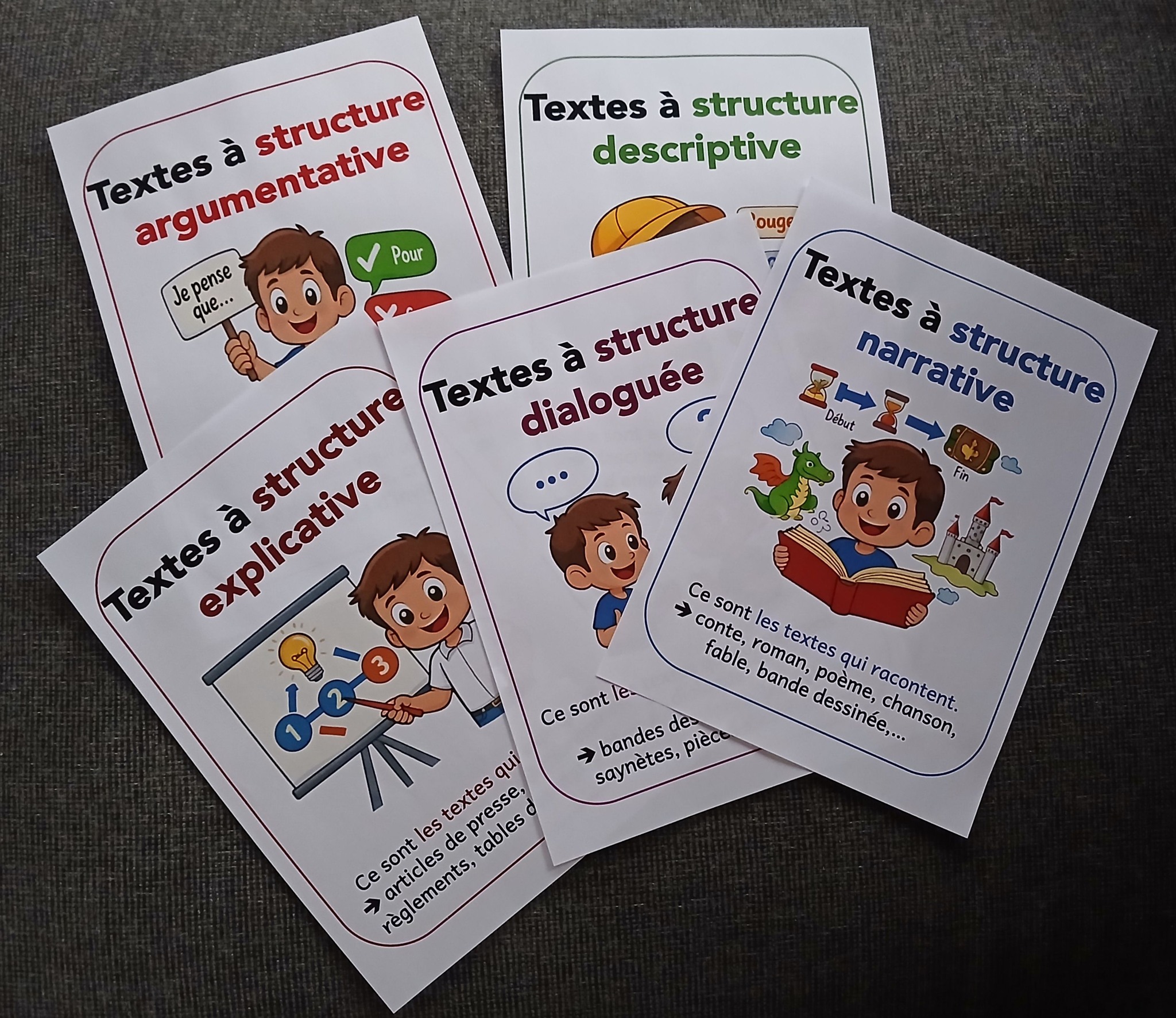 Travail sur les 5 structures de... - L'école d'Ailleurs | Facebook