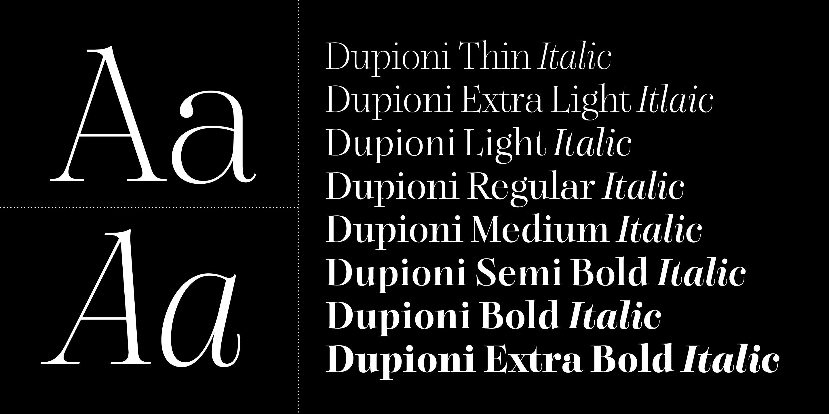 Hot New Fonts as of the Summer Solstice: 1. Gotham by Hoefler & Co 