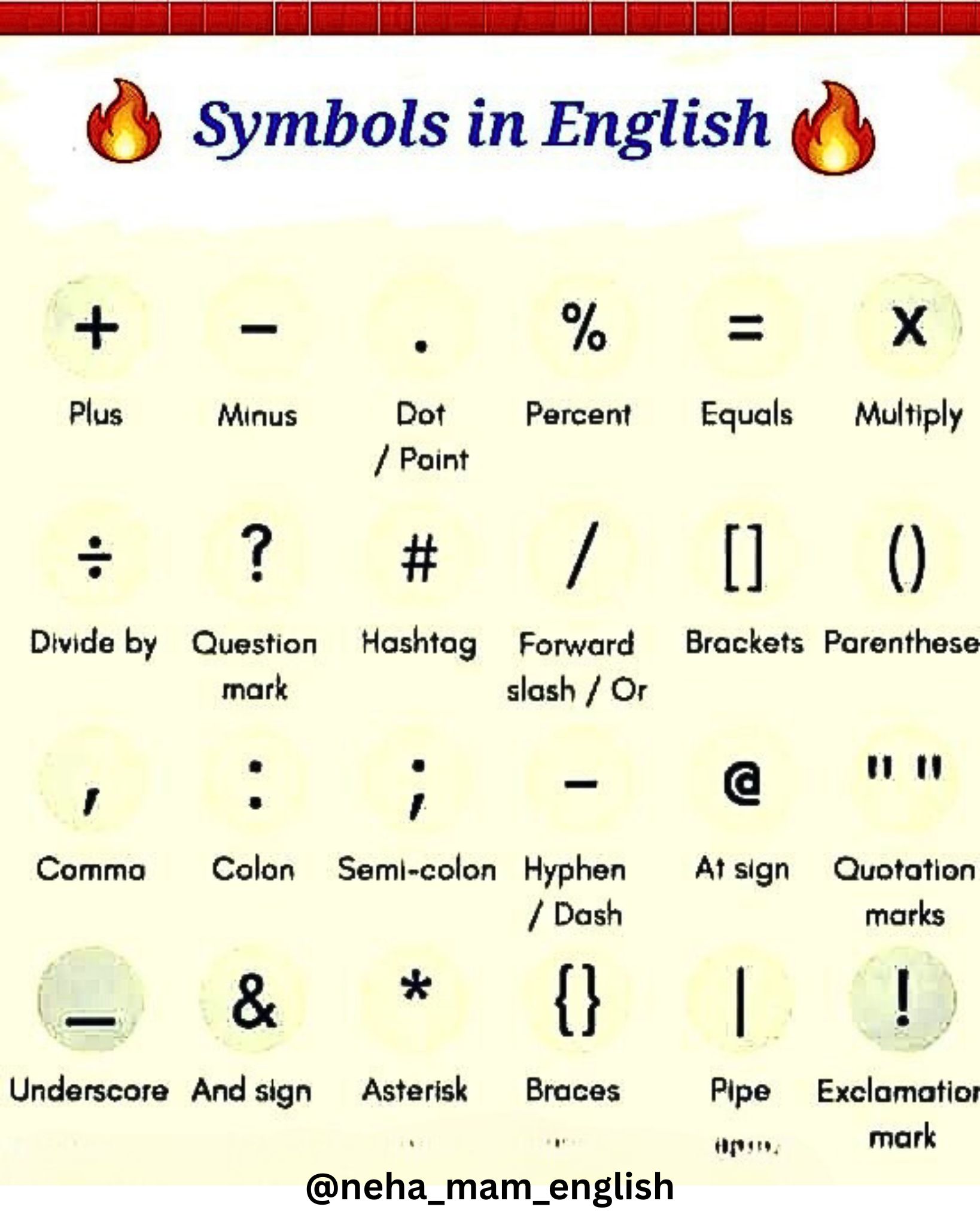 Symobols in English | Learn English... - Neha Mam English | Facebook