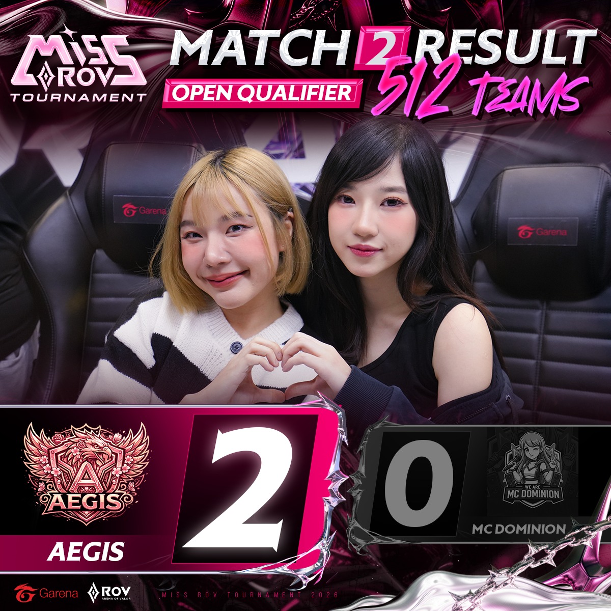Garena RoV Tournament