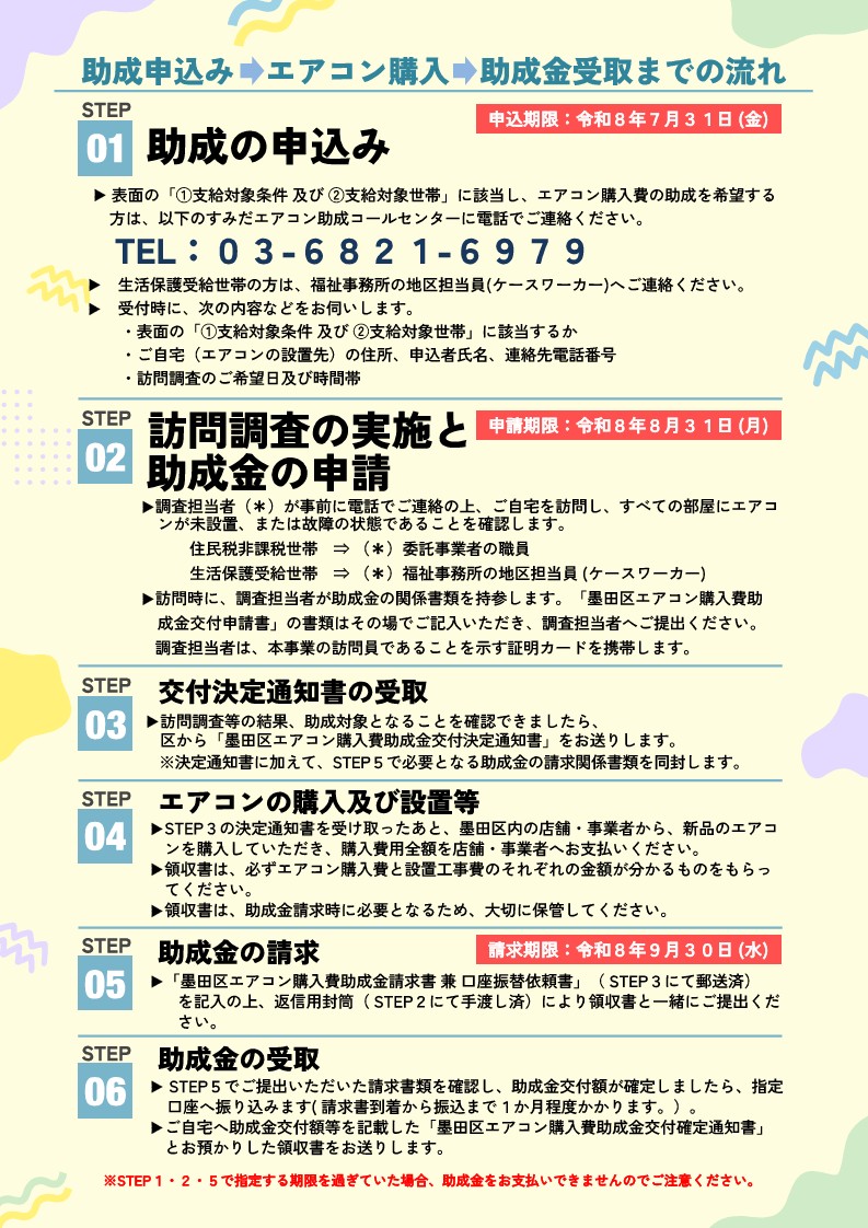 エアコン助成始めます！】墨田区では世帯員全員が住民税非課税かつ、家