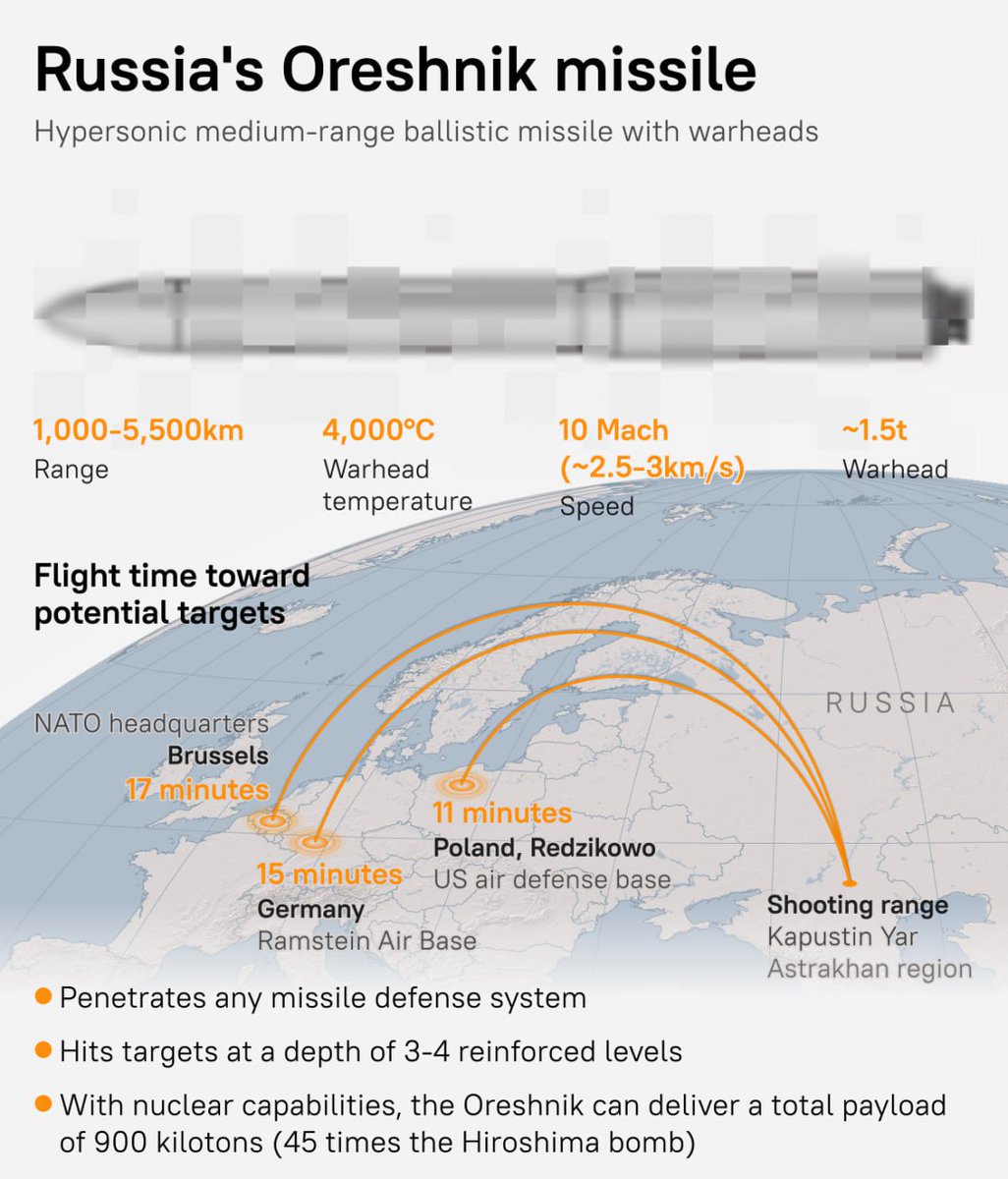 Kevin Steele - EMERGENCY MEETING at the UN | The Russian... | Facebook