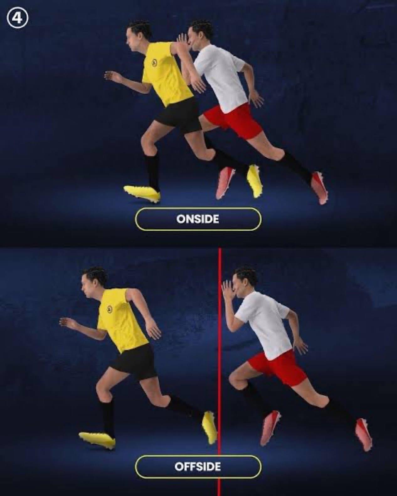 The offside rule has been approved by... - T. Kla Wesley Jr. | Facebook