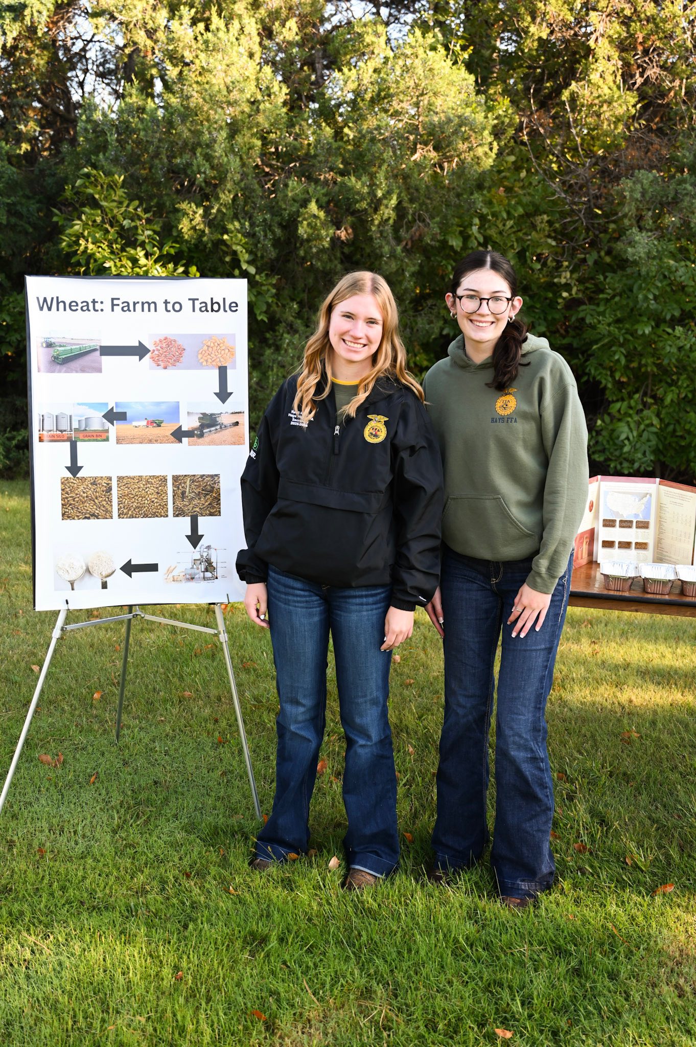 FHSU Department of... - FHSU Department of Agriculture