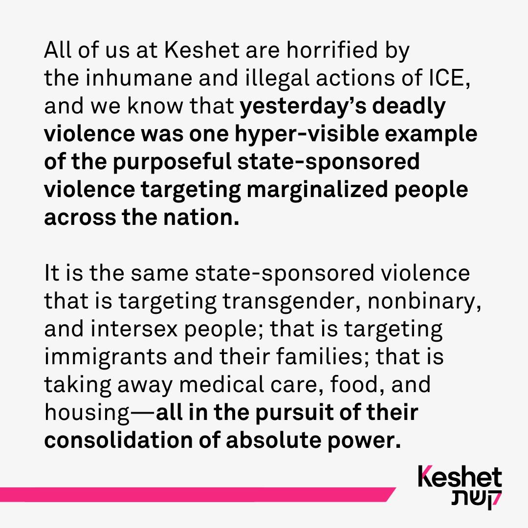 Keshet - Keshet added a new photo — with Society for the...