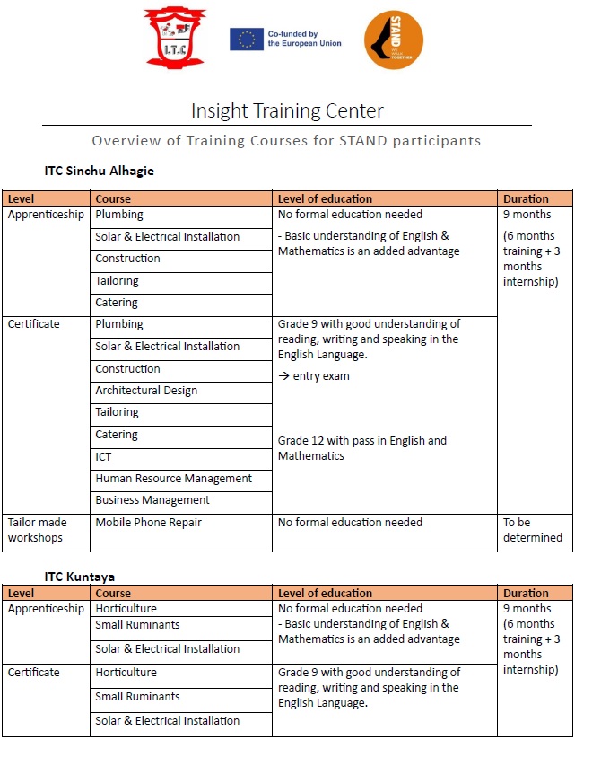 Insight Training... - Insight Training Centre in the Gambia