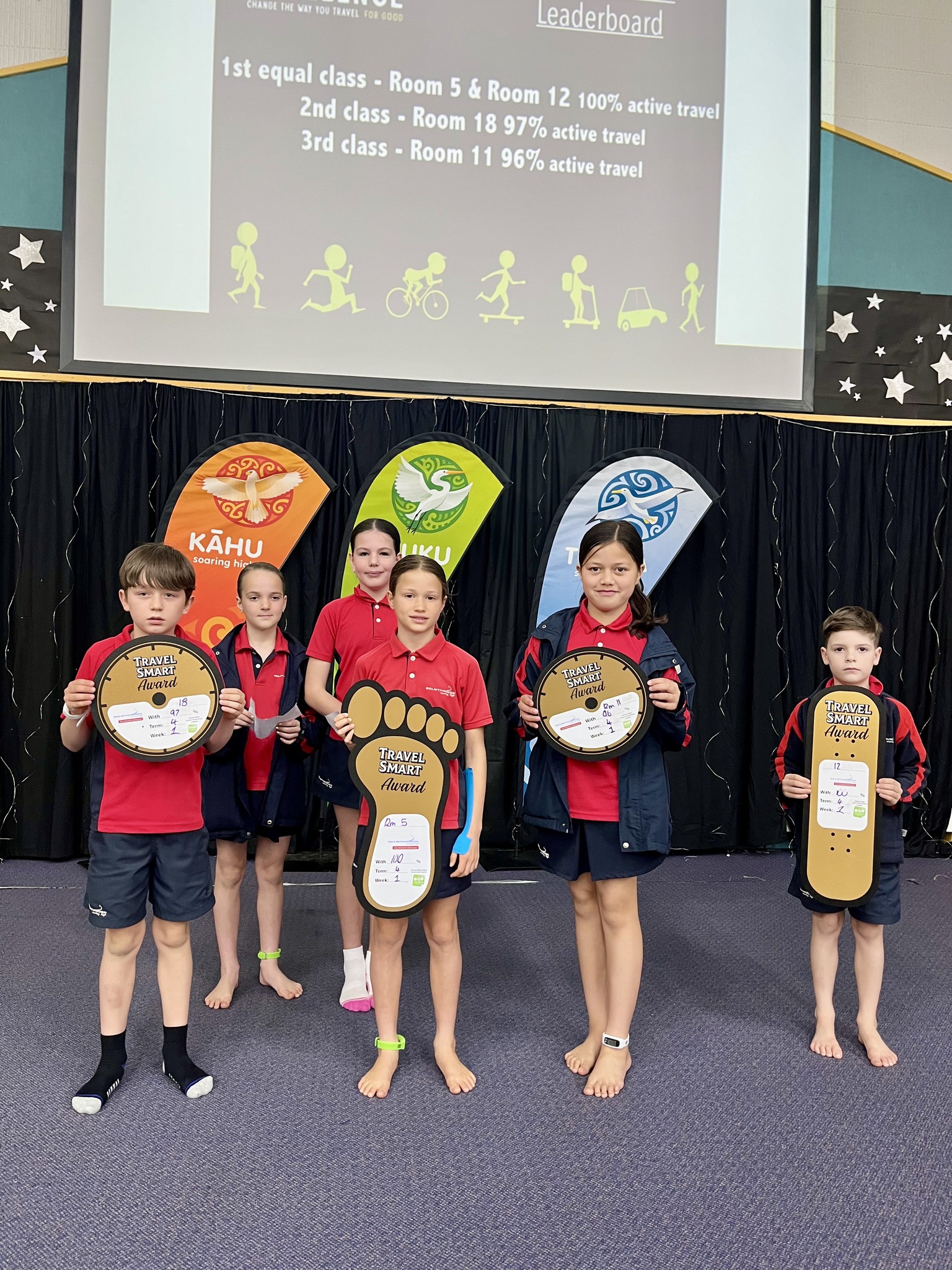 Selwyn Ridge Primary School... - Selwyn Ridge Primary School