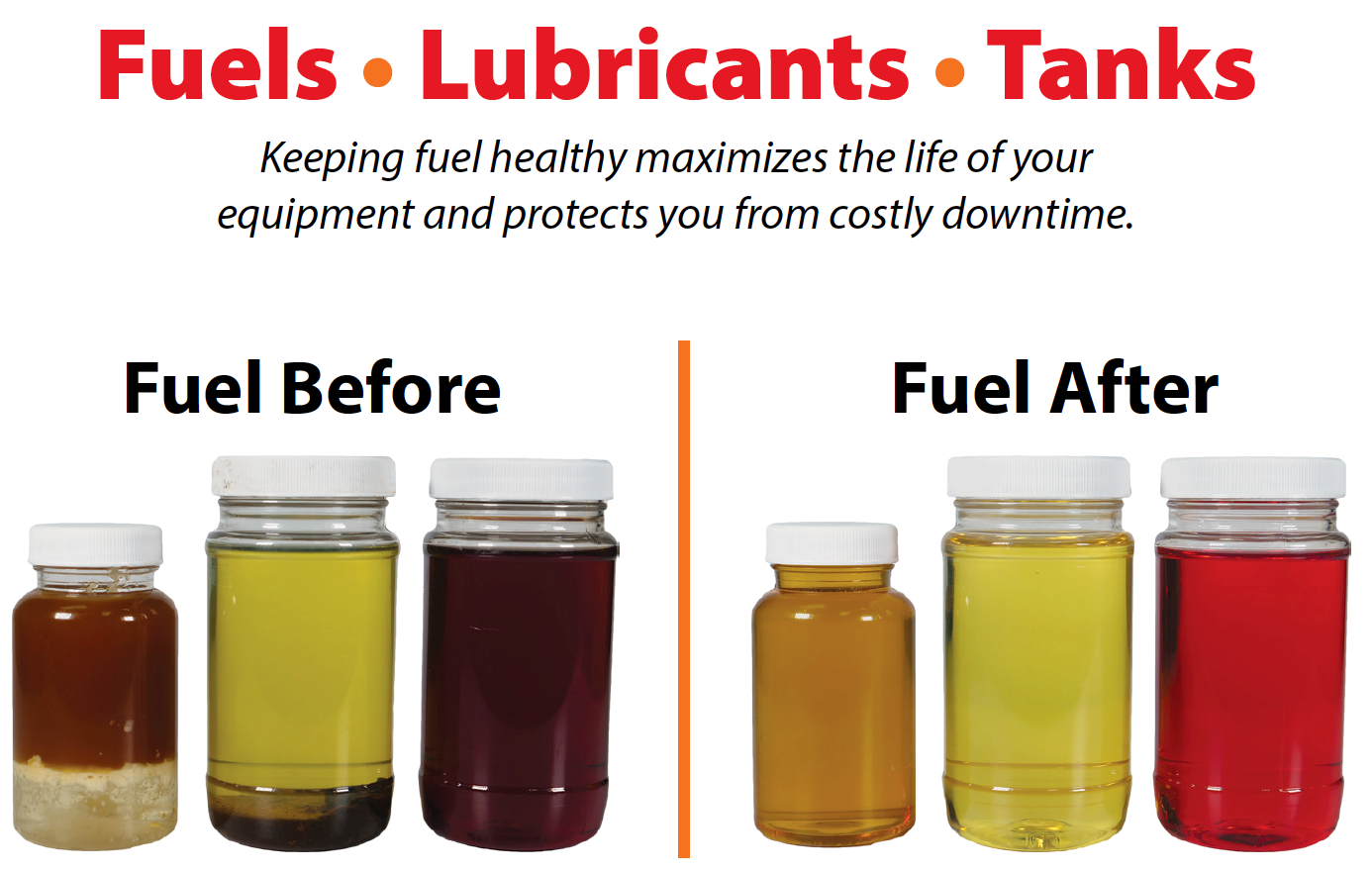 Fuel sampling is an effective tool... - Clean Fluid Solutions