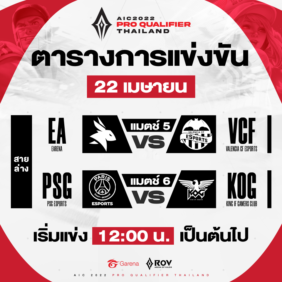 วันนี้ 12:00 น. เป็นต้นไป... - Garena RoV Tournament | Facebook