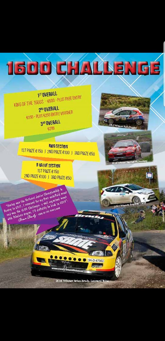 Fastnet Rally - The Fastnet Rally 2019 will once again...