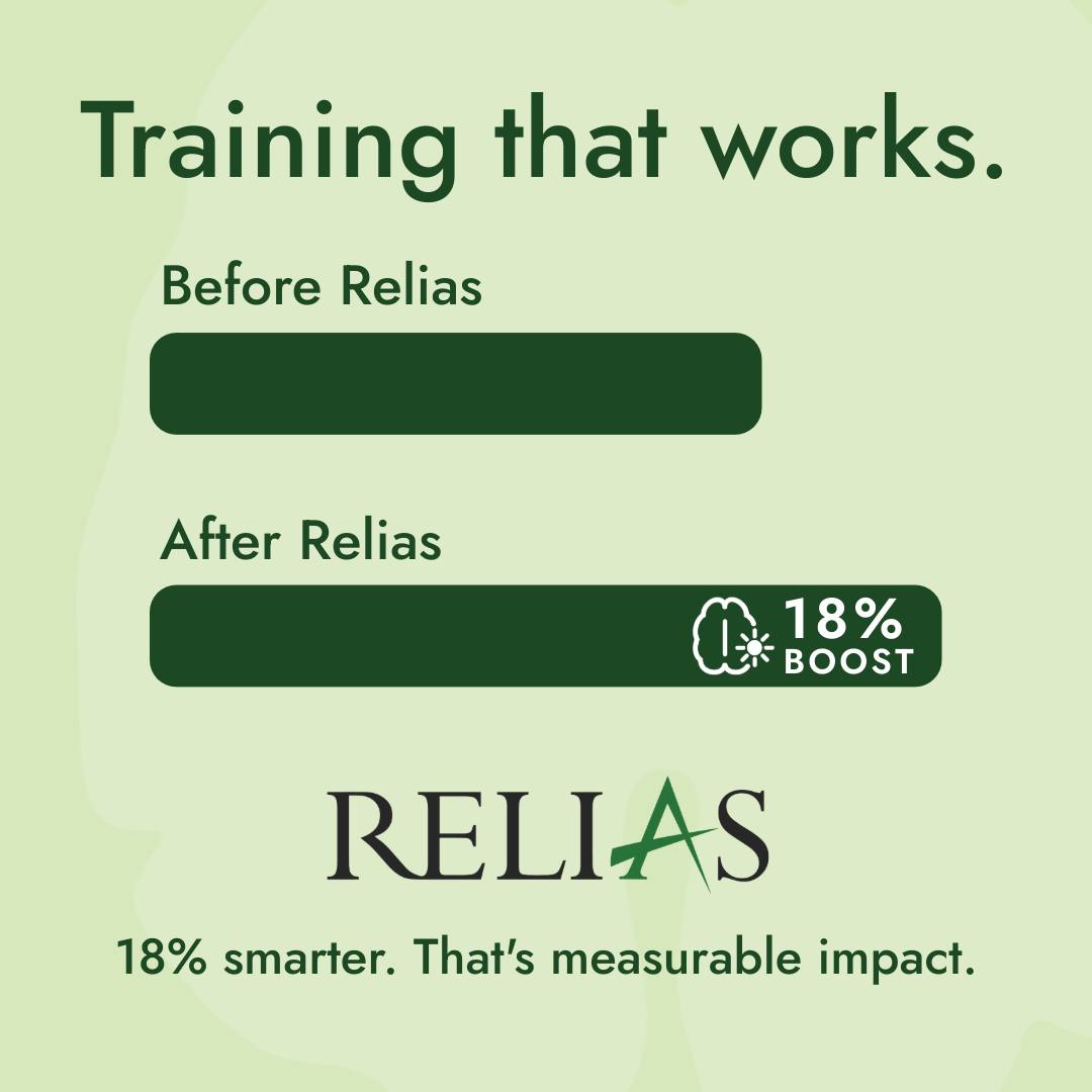 Relias | Morrisville NC