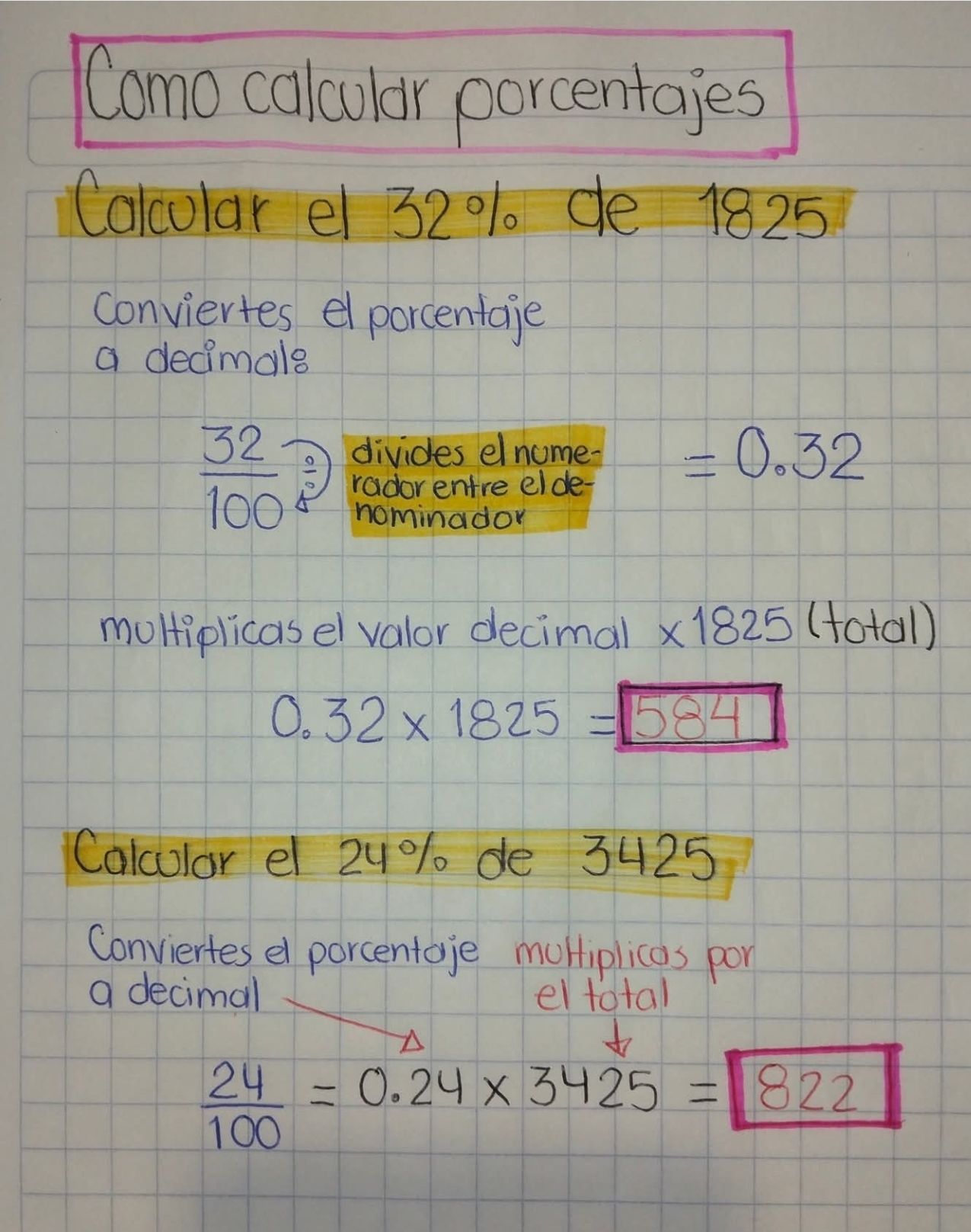 Escuela - Cómo Calcular Porcentajes | Facebook