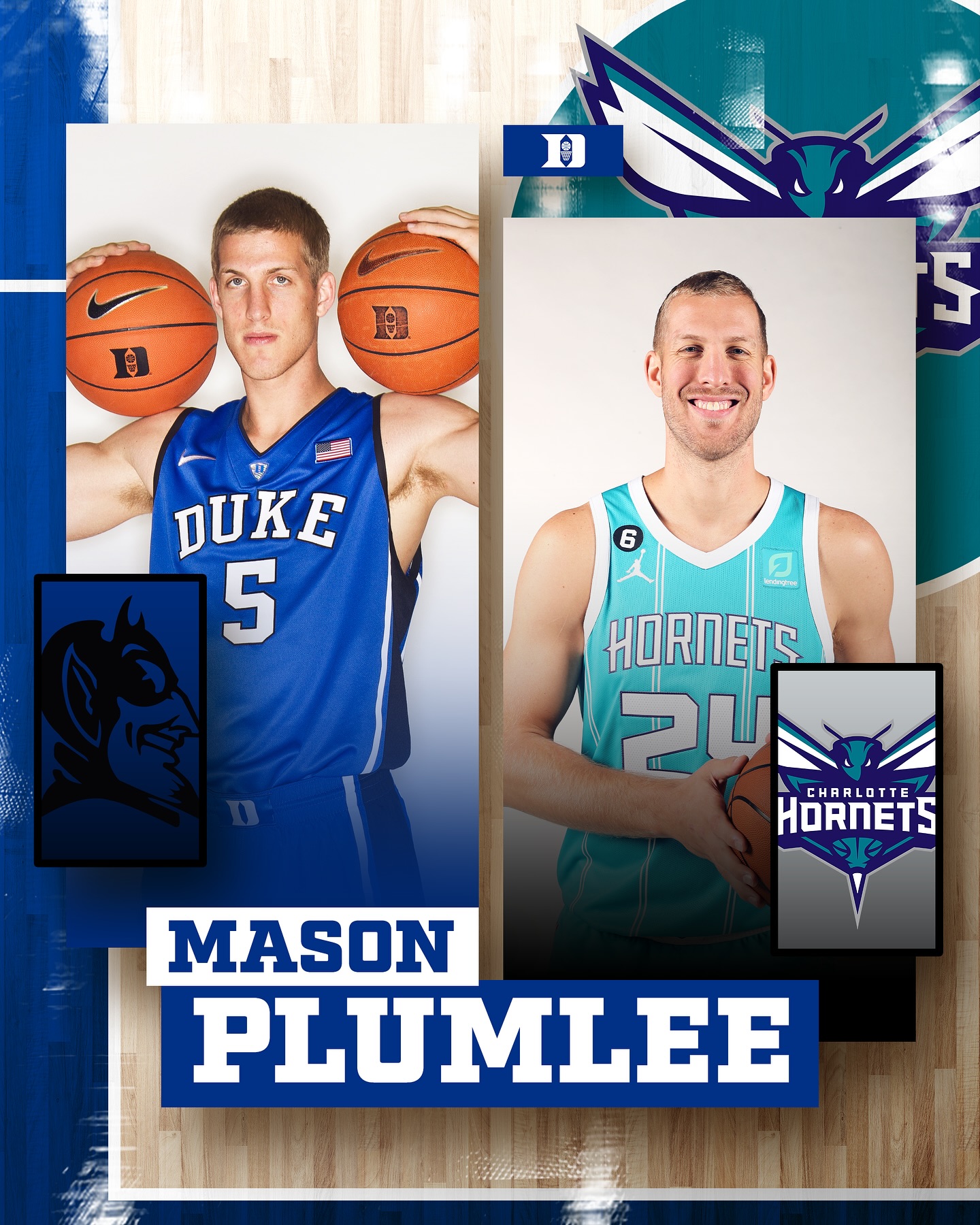 Duke Men's Basketball added a new... - Duke Men's Basketball