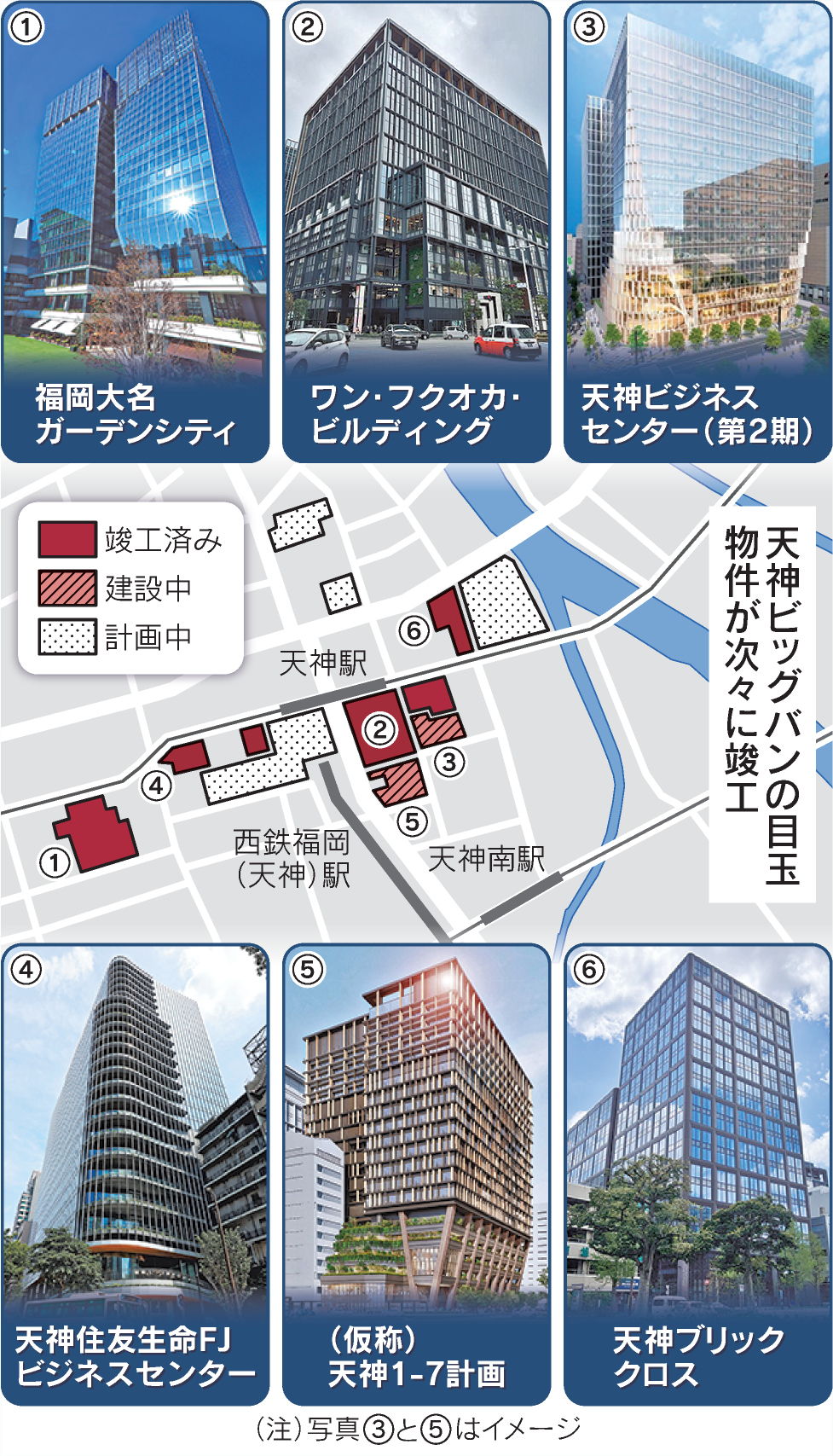 日本経済新聞（日経新聞） - 福岡市、ビッグバンさらに 天神再開発で120棟建て替え https://www.nikkei.com ...