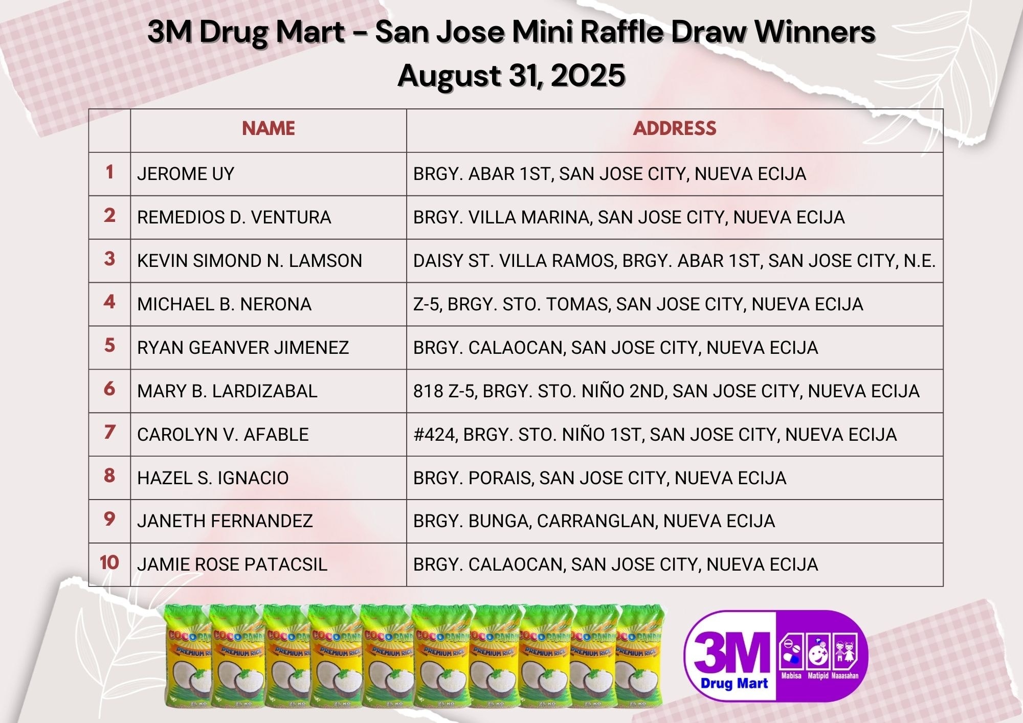 3M - 📣 ANNOUNCEMENT NG MGA NAGWAGI SA ATING PA-RAFFLE NGAYONG BUWAN NG ...