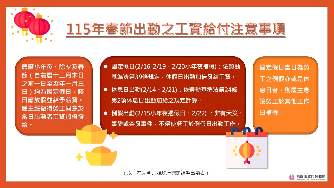 桃園市政府勞動局 - 【115年春節出勤工資給付注意事項】 今(115)年農曆小年夜（2/15）、除夕（2/16）及春節初一至初三（2/17 ...