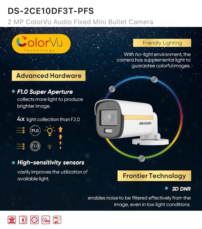Model: 𝔻𝕊-𝕌𝟘𝟚 2 MP Web Camera High... - Mengly Technology | Facebook