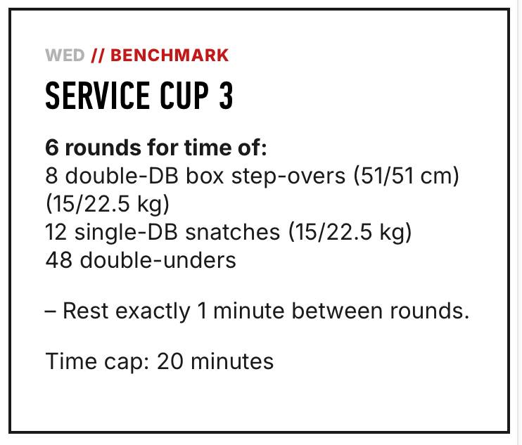 CrossFit - Welcome to the third workout of the 2025 CrossFit Service ...