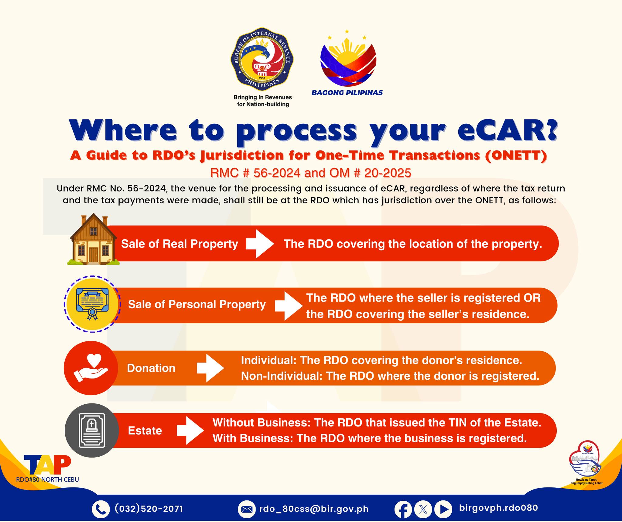 BIR RDO 80 - North Cebu