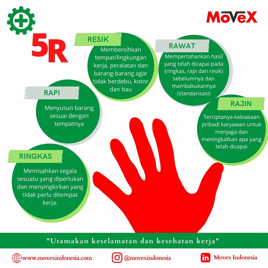 Movex Indonesia - BUDAYA 5R DI TEMPAT KERJA Rapi, Resik,...