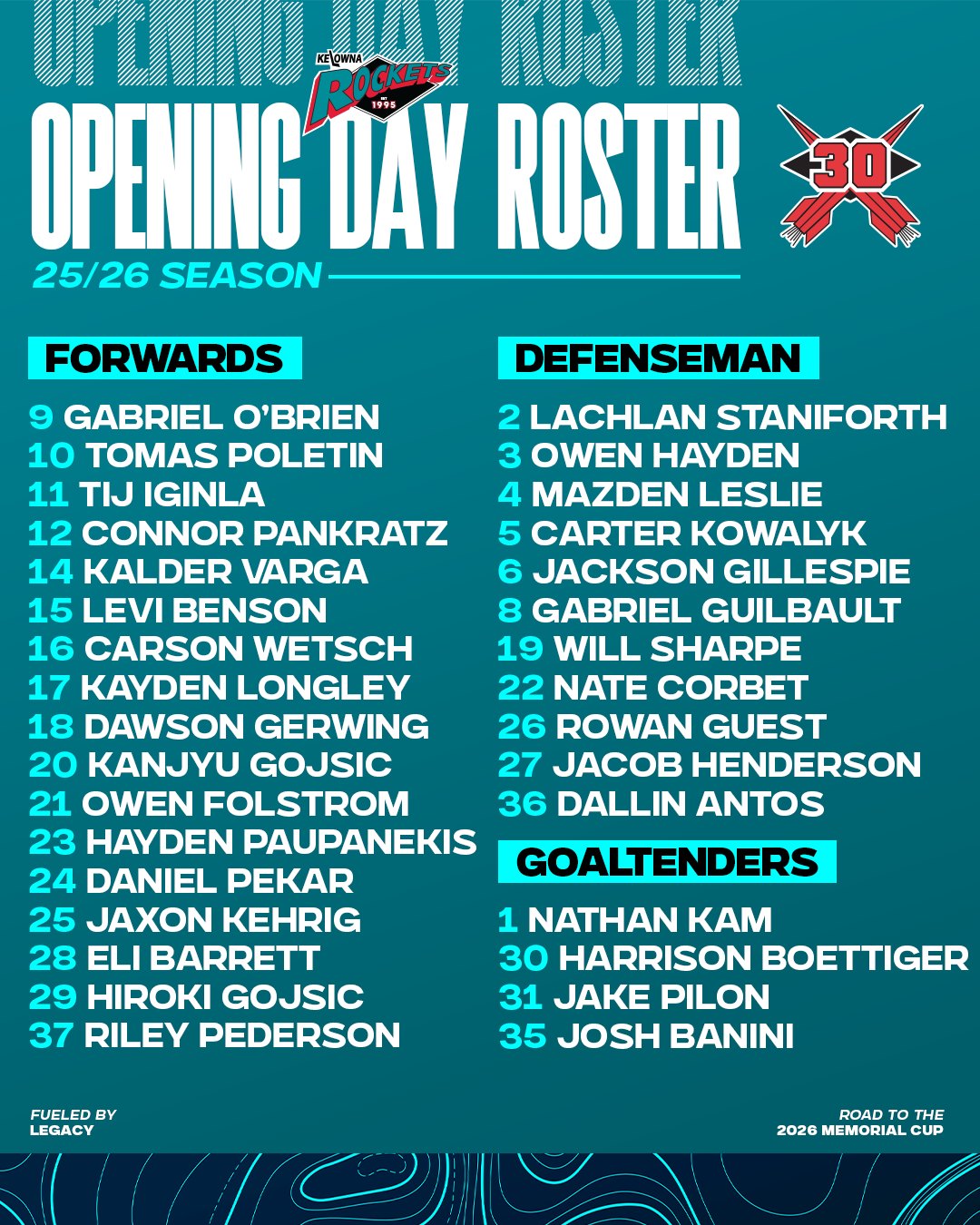 Kelowna - Introducing the Rockets 30th Anniversary Opening Day Roster ...