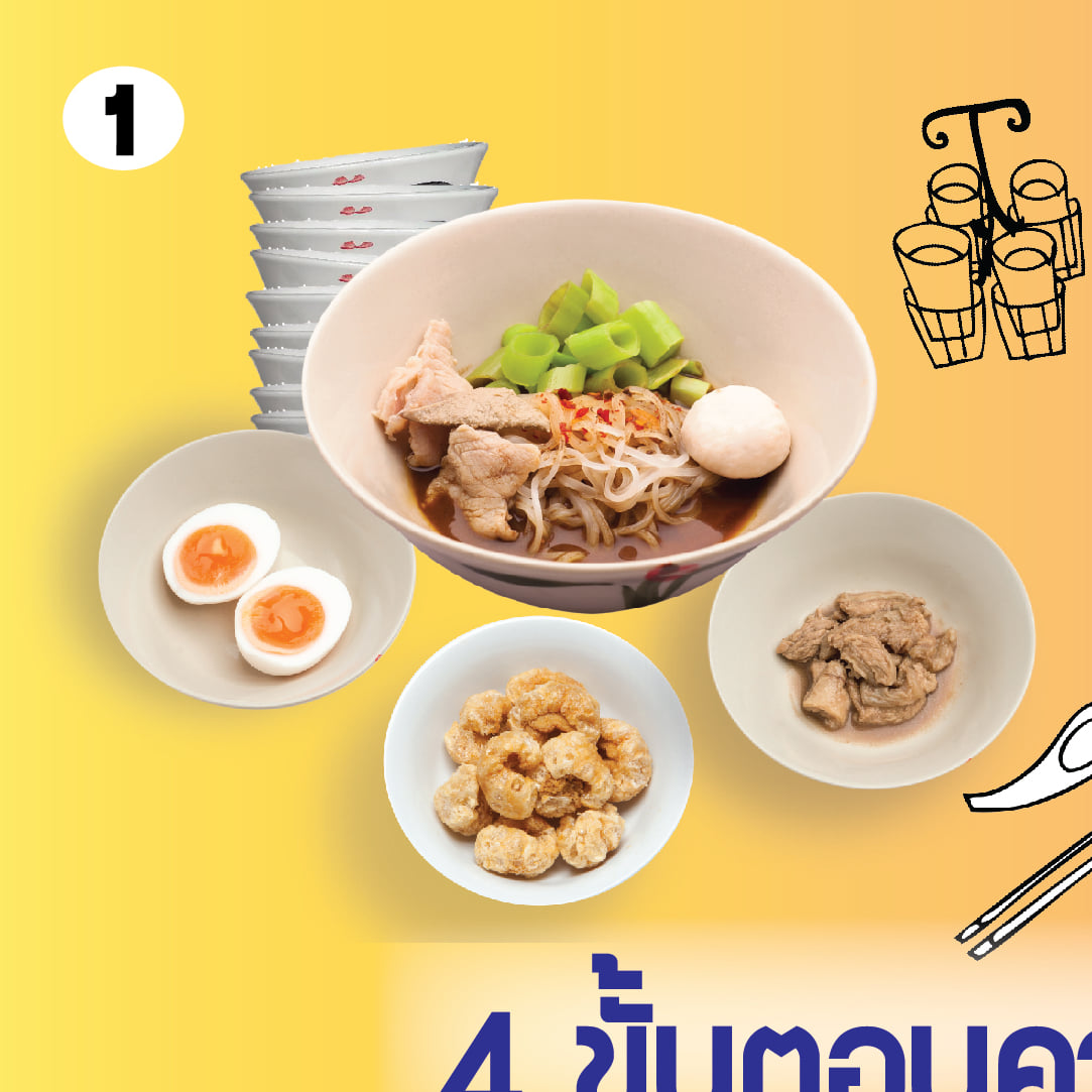 #กินเตี๋ยวกัน... - Kin-Tiew-Kan : กินเตี๋ยวกัน Original