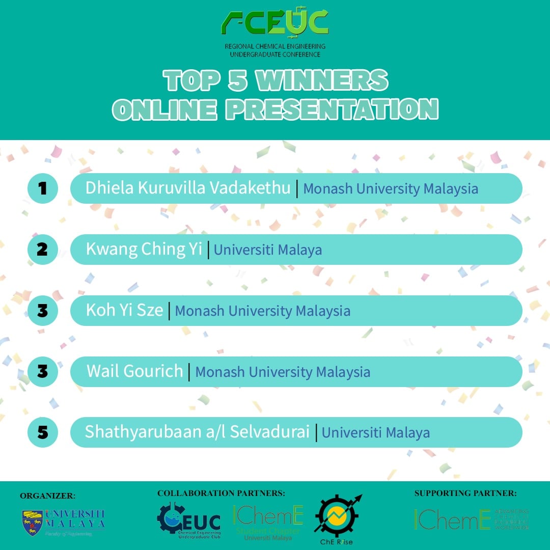 Regional Chemical Engineering Undergraduate Conference Rceuc Home Facebook