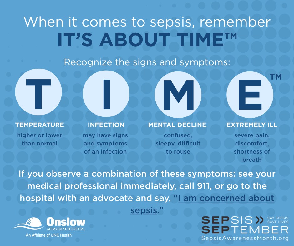 Onslow Memorial Hospital added... - Onslow Memorial Hospital