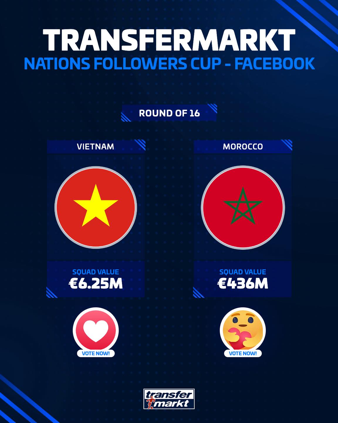 Transfermarkt - 🇻🇳 Vietnam vs Morocco 🇲🇦 Pick the winner! 👇 | Facebook