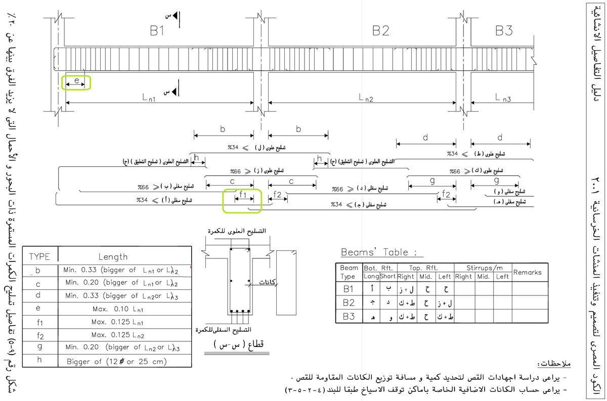 civil-engineering-facebook