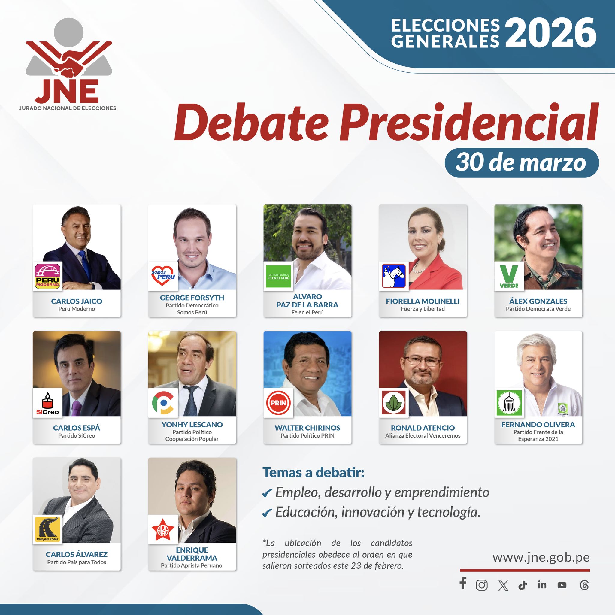 elecciones peru 2026