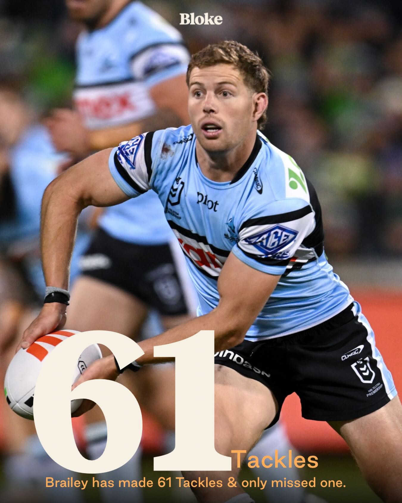 The Locker - A HUGE knock from @blayke_brailz 61 Tackles & only 1 miss ...