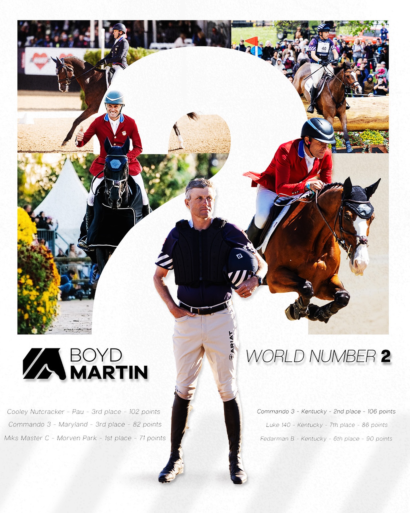 How lucky are we to have the... - Equestrian In The Park | Facebook