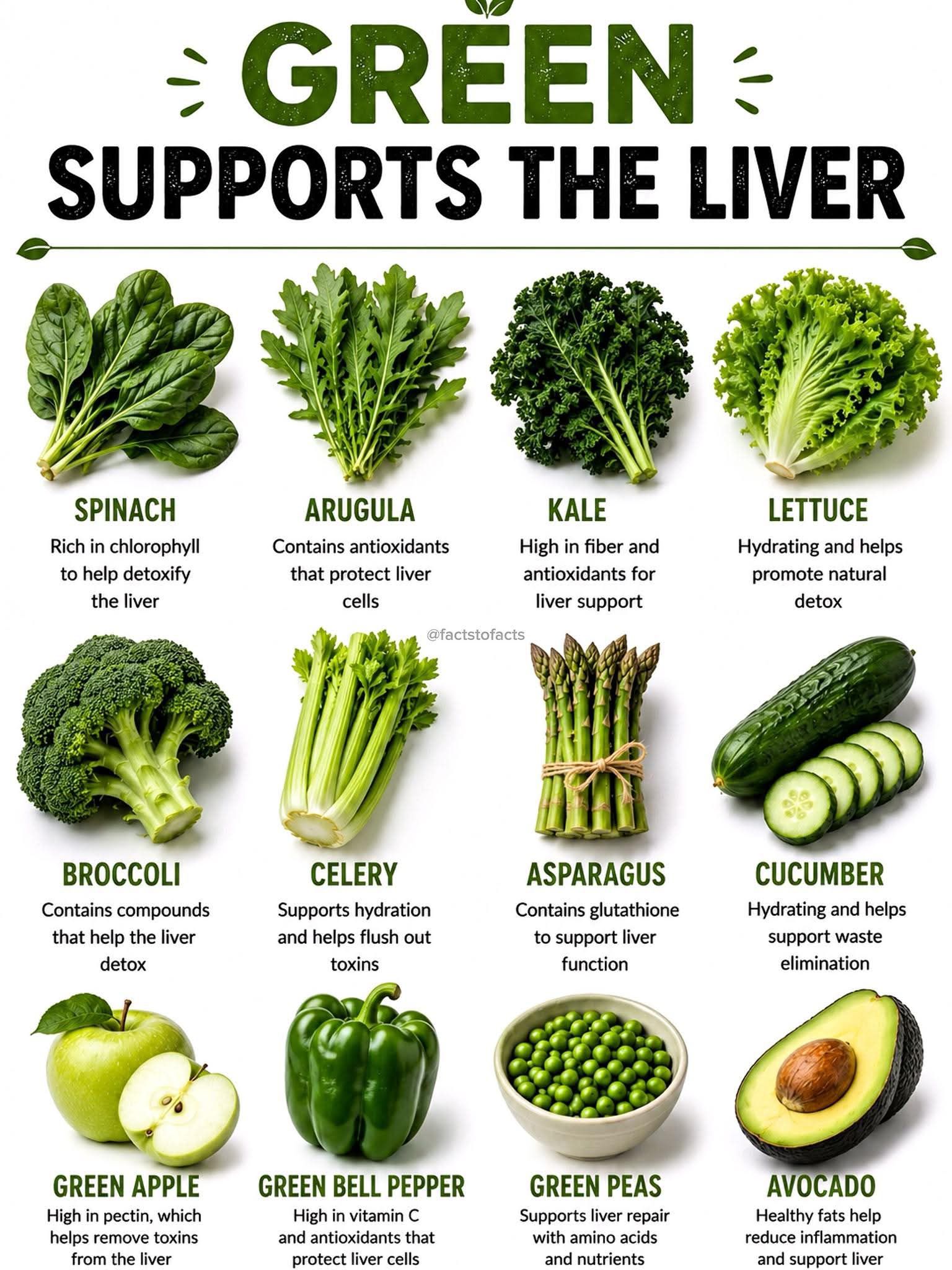 does spinach have glutathione Fuel your liver with the power of greens. Your liver works 24/7 to detox and protect your body—green leafy vegetables help it do that better. Give it the care it deserves with Offer_LOVE30