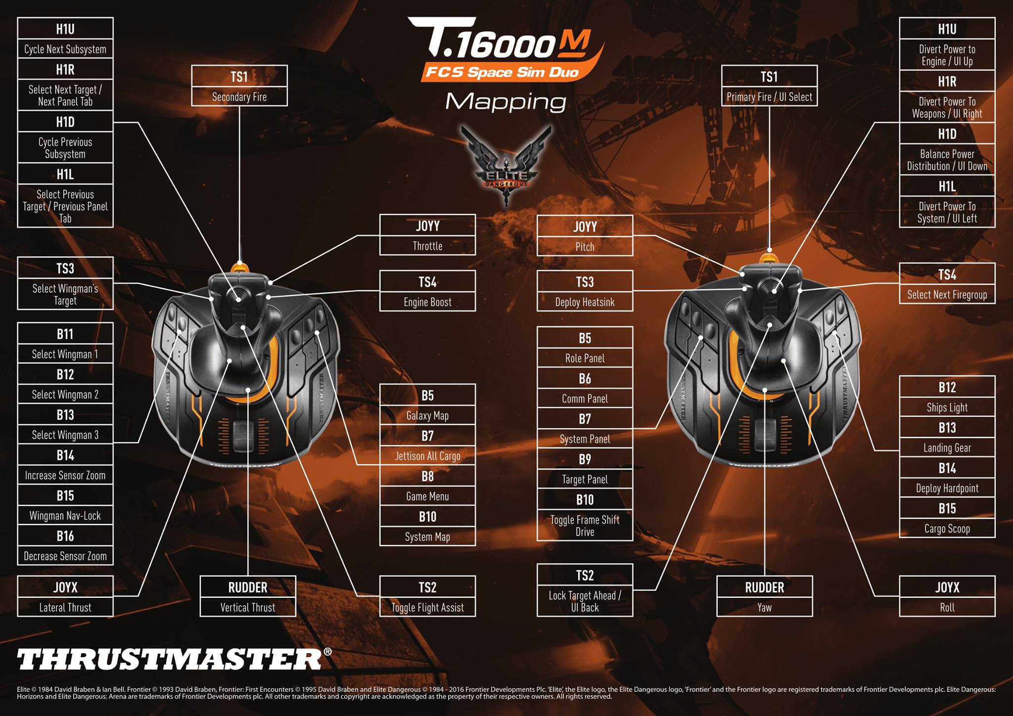 Thrustmaster - [T.16000M FCS SPACE SIM DUO] Download the optimized 