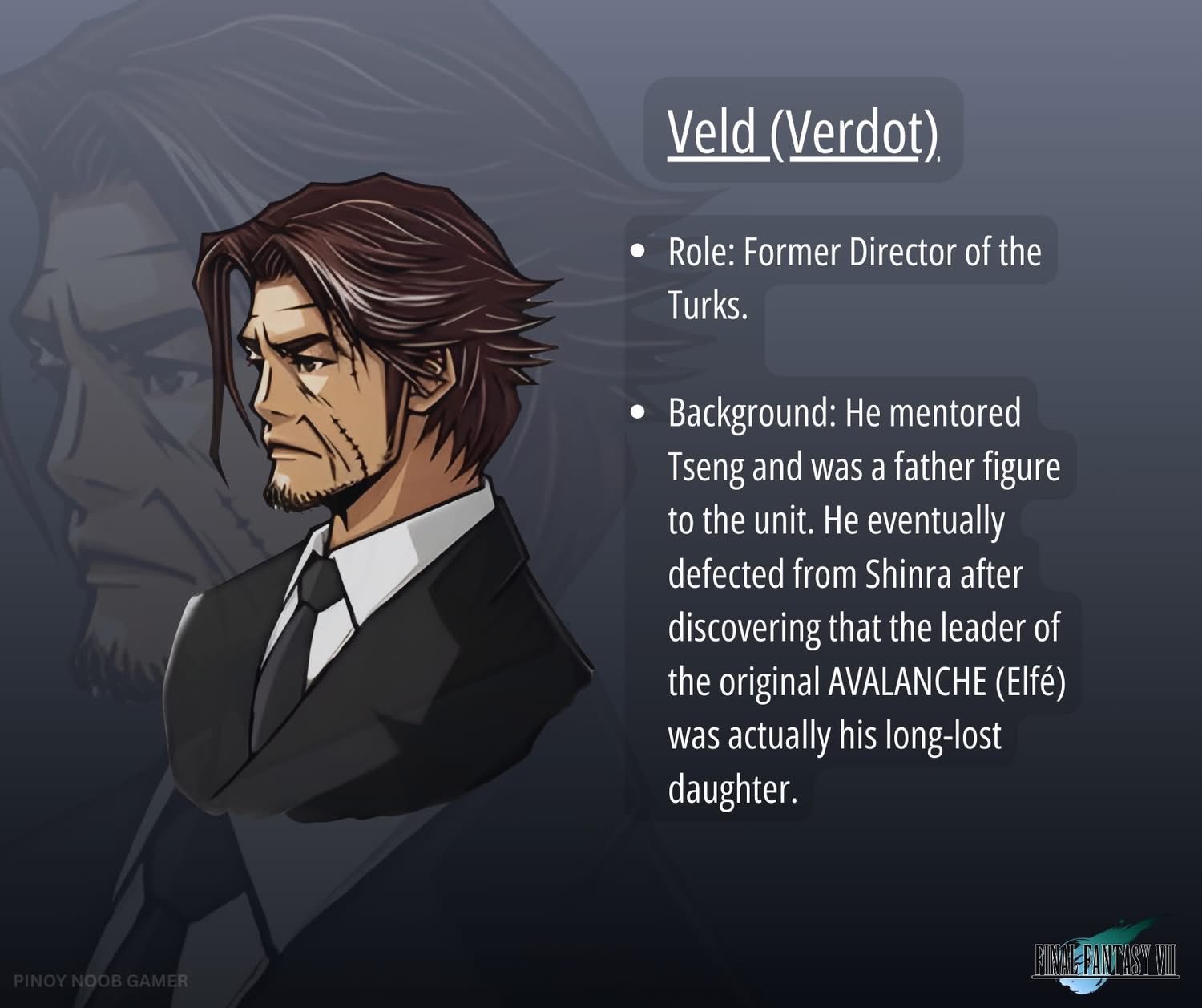 Final Fantasy Characters added... - Final Fantasy Characters