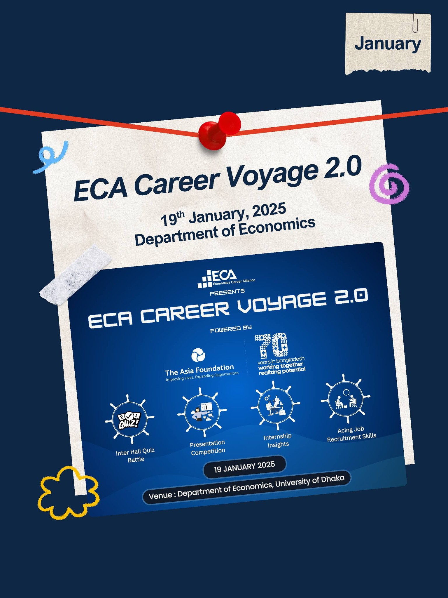 🎓... - Economics Career Alliance, University of Dhaka | Facebook