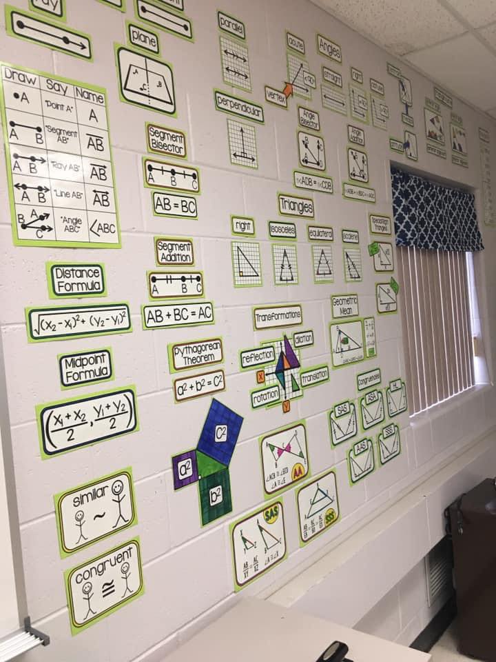 Ms. Tenpas-Rice’s math word wall - Scaffolded Math and Science | Facebook